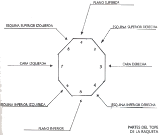 Emperador portón Admisión Empuñaduras